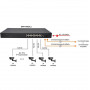 Управляемый 16-портовый коммутатор Gigabit Ethernet Osnovo SW-71602/L2