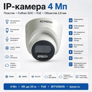 CT-200L20 CT-200L20