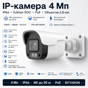 CT-200S30 CT-200S30