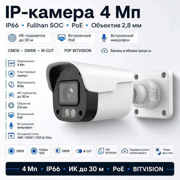 CT-200S30 CT-200S30