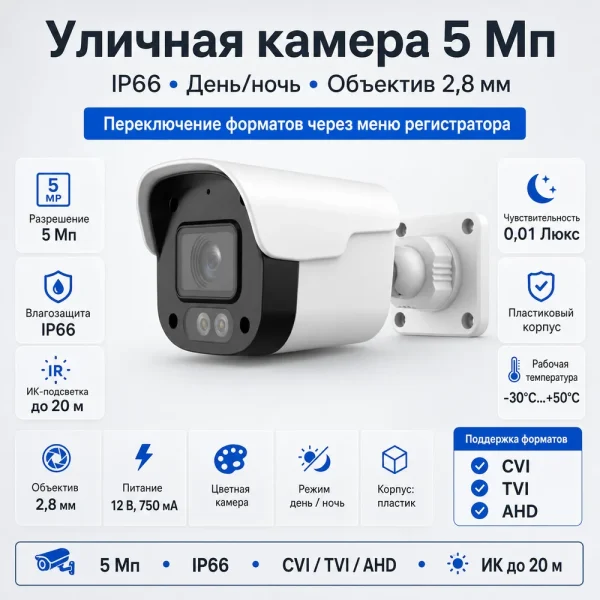 CT-M800S30