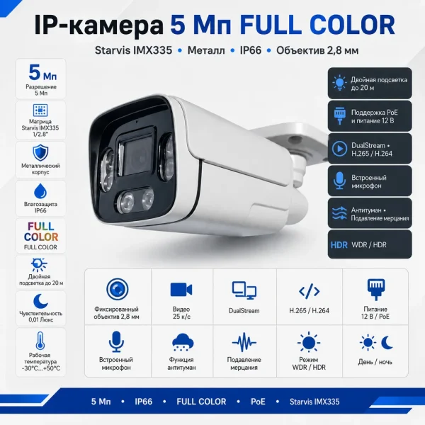 HDPRO-500S60 HDPRO-500S60