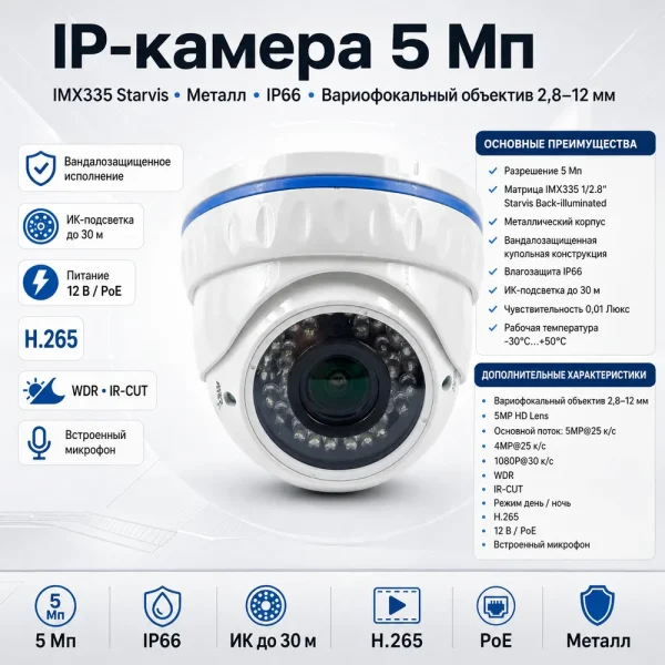 PROFF-500L30 Встроенный микрофон PROFF-500L30 Встроенный микрофон